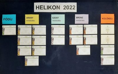 Helikoni eredmények – 2022