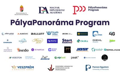 PályaPanoráma Program a Lovassyban